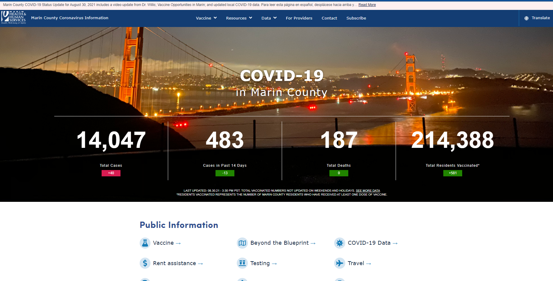 Marin County covid site