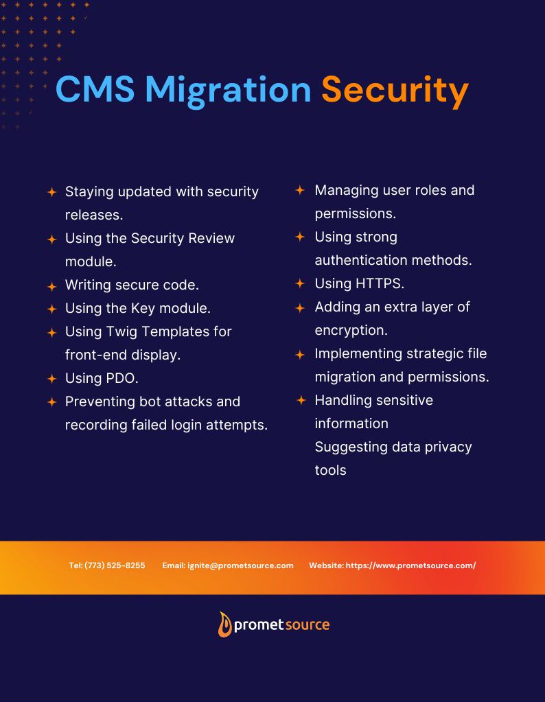 CMS Migration Security Checklist